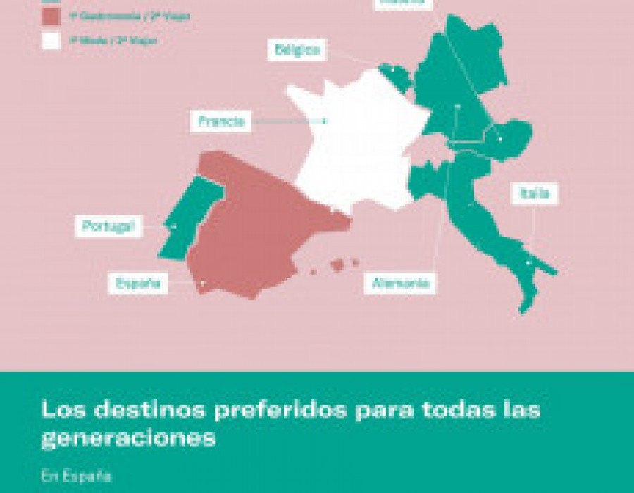 Dia n26 informe inversion y diversion. el gasto de los europeos en ocio 37336