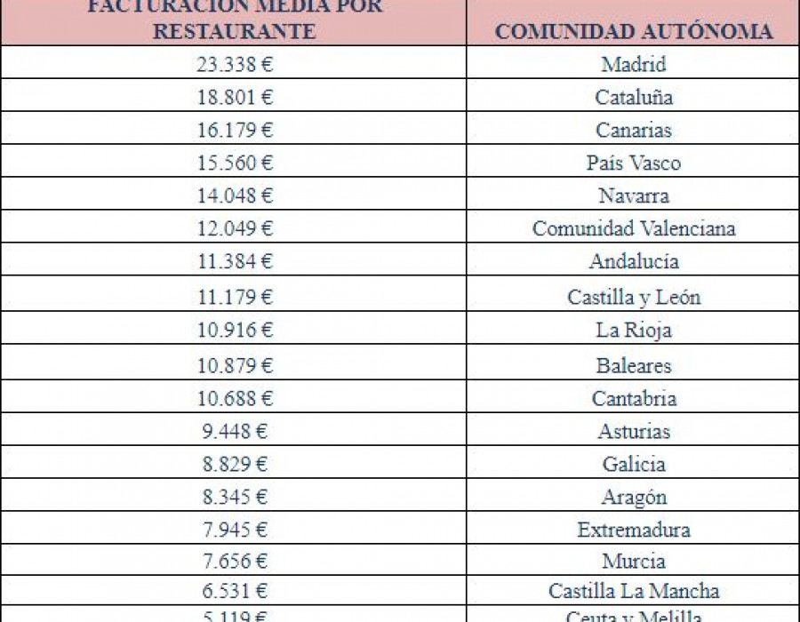 Universalpay restaurantesnavidad 28485