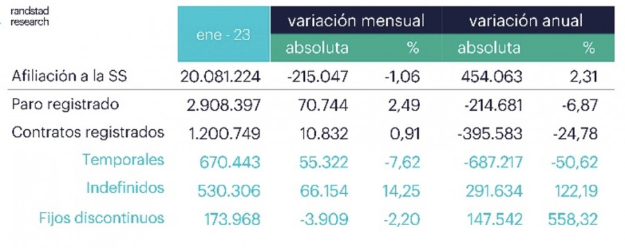 Sin título