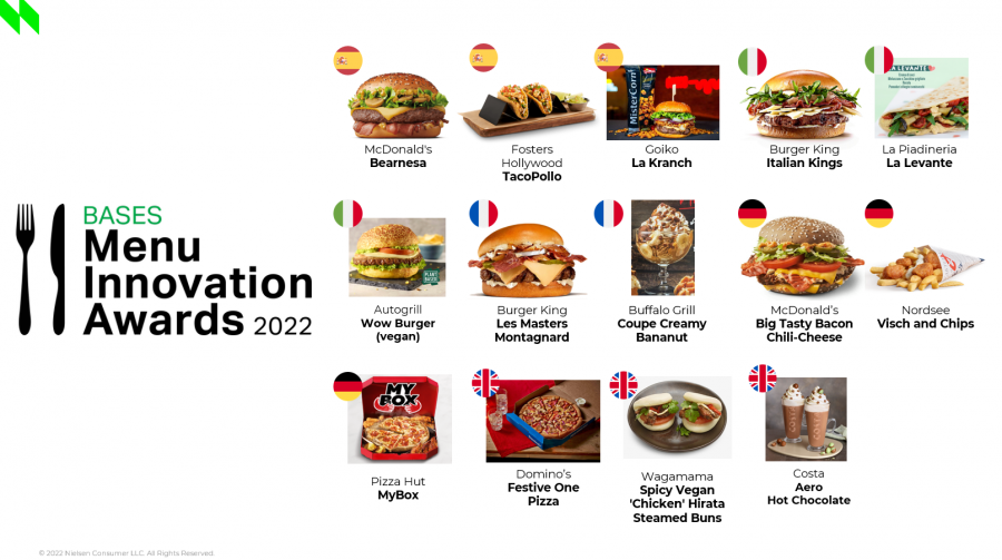 BASES Menu Innovador