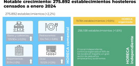 Sin título