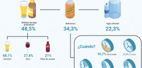 Sin título