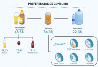 Sin título
