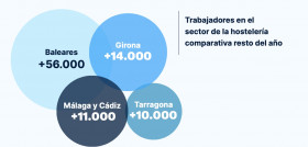 Sin título