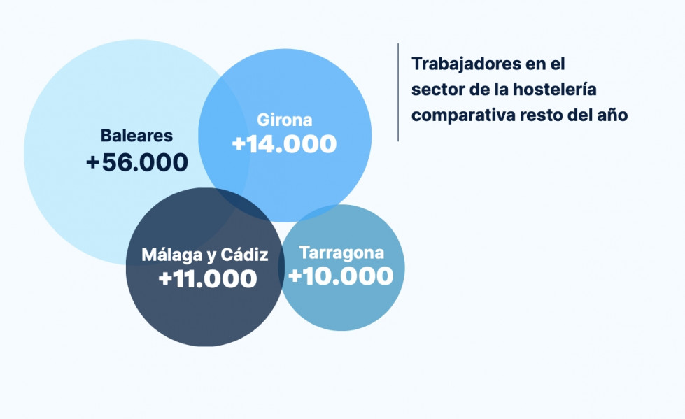 Sin título